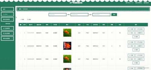 基于SpringBoot的水產(chǎn)養(yǎng)殖管理系統(tǒng)設(shè)計(jì)與實(shí)現(xiàn)