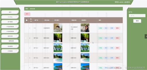 基于SpringBoot的助農(nóng)特色農(nóng)產(chǎn)品銷(xiāo)售系統(tǒng)設(shè)計(jì)與實(shí)現(xiàn)